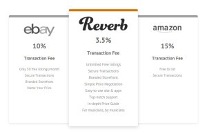 Reverb Listing Fees