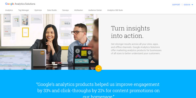 Google Analytics Sign Up