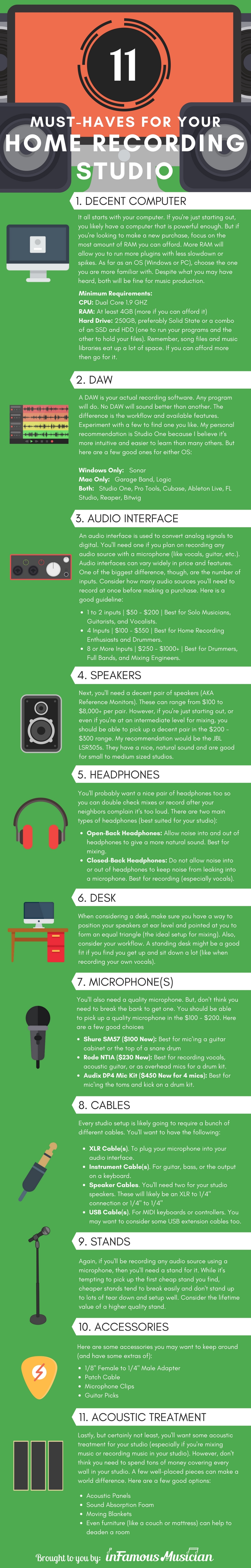 Home Recording Studio Equipment [Infographic]