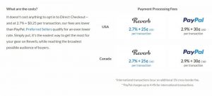 Reverb Direct Checkout Fees